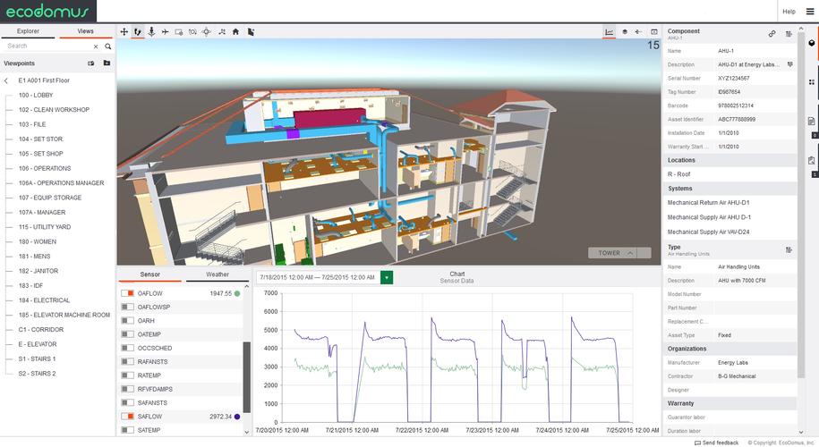 BIM空间主要软件系统 BIM空间主要软件系统 - BIM,Reivt中文网