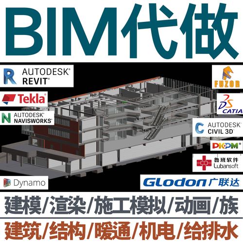 Fuzor快捷键操作指南 Fuzor快捷键操作指南 - BIM,Reivt中文网