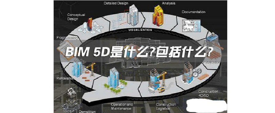 BIM5D建模概念:5D是指什么? BIM5D建模概念:5D是指什么? - BIM,Reivt中文网