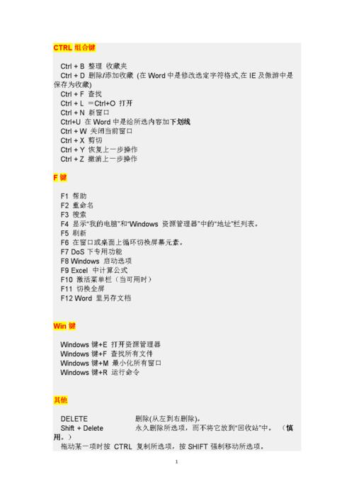 Forts键盘快捷方式 Forts键盘快捷方式 - BIM,Reivt中文网