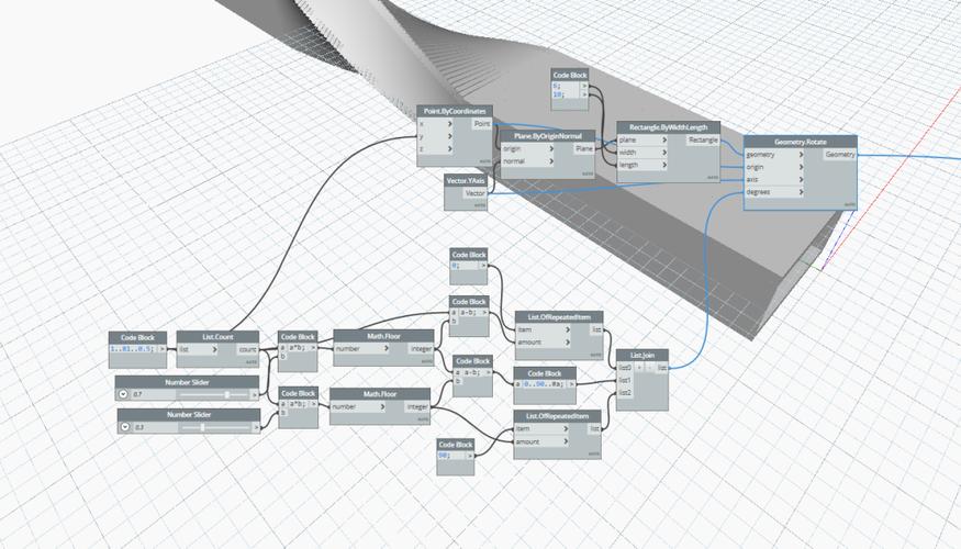 Dynamo的建模流程 Dynamo的建模流程 - BIM,Reivt中文网