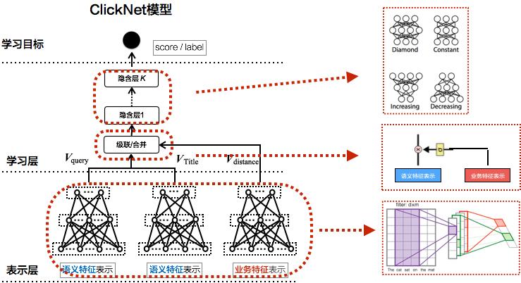 DSM建模:深度思维模型 DSM建模:深度思维模型 - BIM,Reivt中文网