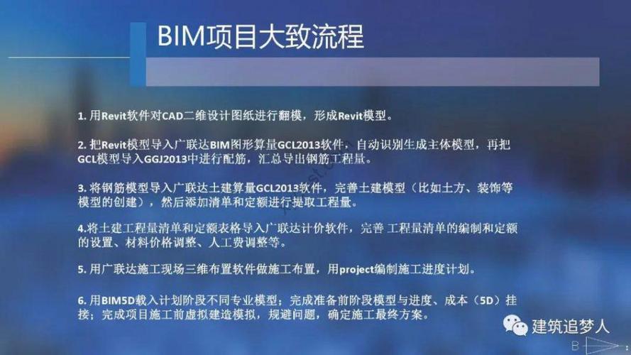 BIM5D协同项目管理教学大纲改写为:教学大纲:BIM5D协同项目管理 BIM5D协同项目管理教学大纲改写为:教学大纲:BIM5D协同项目管理 - BIM,Reivt中文网