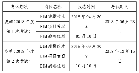 BIM考试科目及考试安排 BIM考试科目及考试安排 - BIM,Reivt中文网