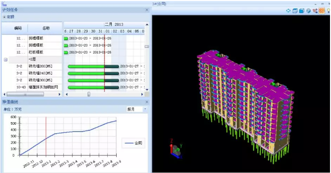 bim5d建模的时间成本是多少 bim5d建模的时间成本是多少 - BIM,Reivt中文网