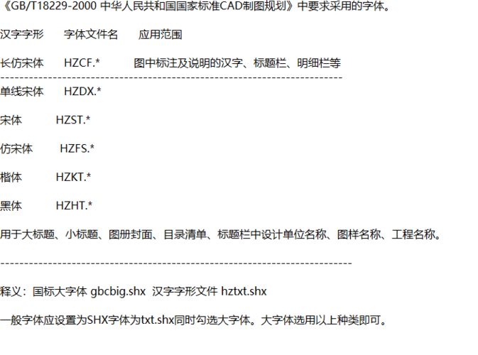 要求CAD设计说明的字体 要求CAD设计说明的字体 - BIM,Reivt中文网