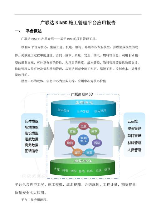 我的bim5d报告体会 我的bim5d报告体会 - BIM,Reivt中文网
