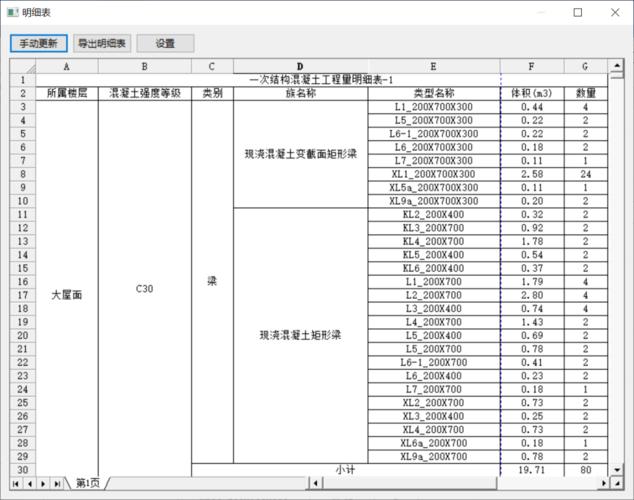 无法显示BIM清单汇总表 无法显示BIM清单汇总表 - BIM,Reivt中文网