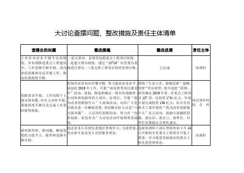 清单匹配与清单关联的差异解析 清单匹配与清单关联的差异解析 - BIM,Reivt中文网