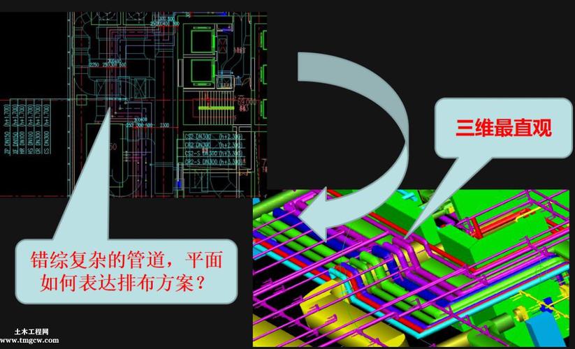 管线综合方面的应用——BIM的应用 管线综合方面的应用——BIM的应用 - BIM,Reivt中文网