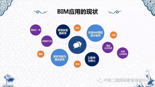审批管理-基于全过程BIM5D多维度造价管理 审批管理-基于全过程BIM5D多维度造价管理 - BIM,Reivt中文网