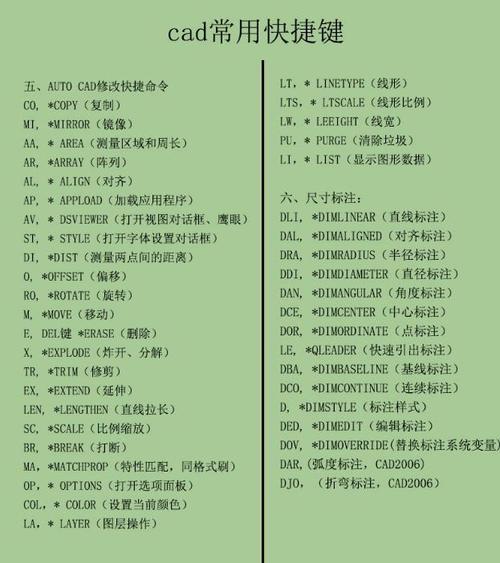 哪里可以设置经典CAD的快捷键? 哪里可以设置经典CAD的快捷键? - BIM,Reivt中文网