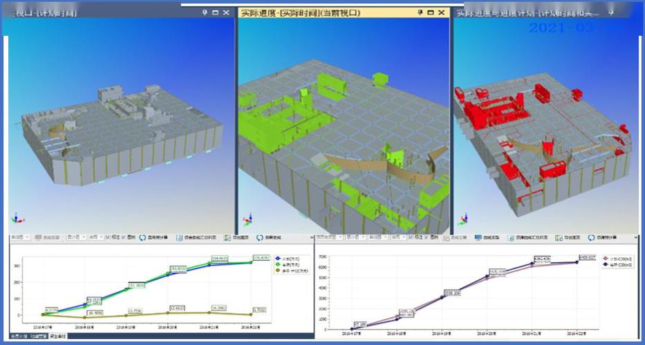 基于BIM5D的全过程造价多维度管理可实现快速操作 基于BIM5D的全过程造价多维度管理可实现快速操作 - BIM,Reivt中文网