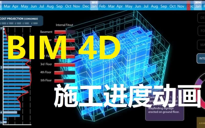模拟动画:BIM施工工艺的虚拟展示 模拟动画:BIM施工工艺的虚拟展示 - BIM,Reivt中文网