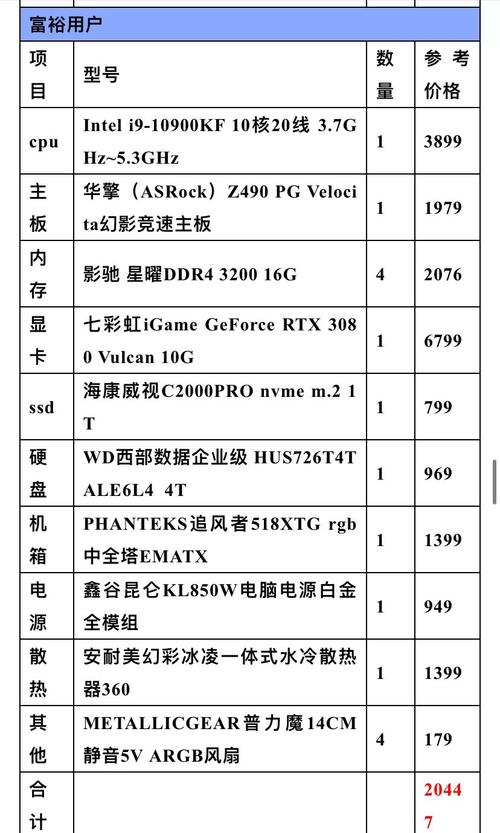 lumion11所需的最佳电脑配置 lumion11所需的最佳电脑配置 - BIM,Reivt中文网