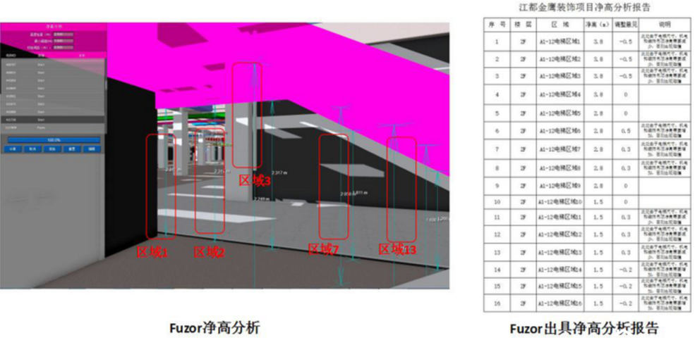 Fuzor净高分析无色彩补充 Fuzor净高分析无色彩补充 - BIM,Reivt中文网