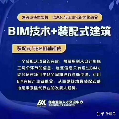 探究BIM建模师和BIM工程师之间的区别有哪些? 探究BIM建模师和BIM工程师之间的区别有哪些? - BIM,Reivt中文网