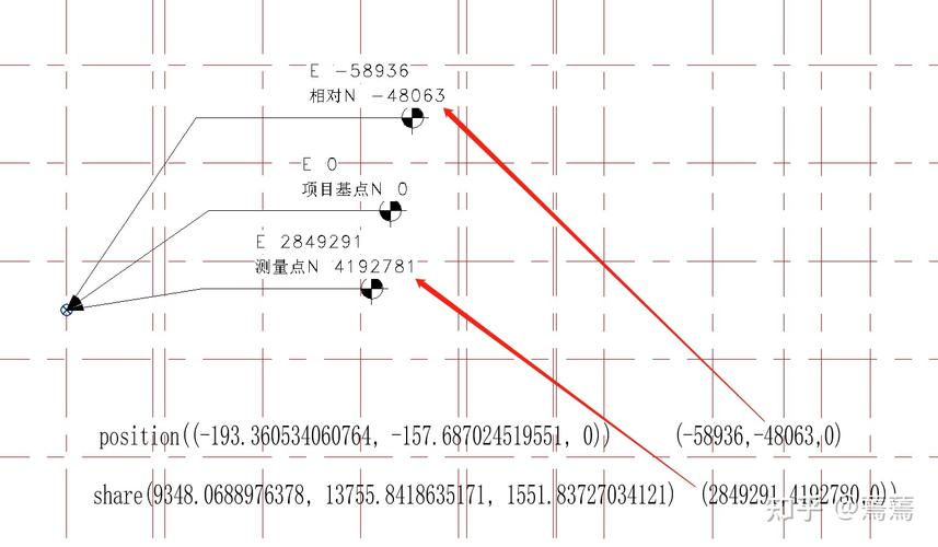 Revit中的坐标系位于哪个位置? Revit中的坐标系位于哪个位置? - BIM,Reivt中文网