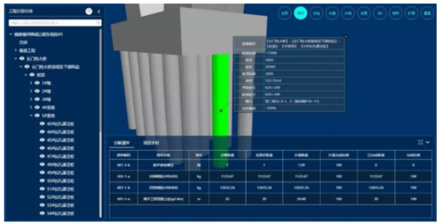 哪种市政BIM软件是最佳选择? 哪种市政BIM软件是最佳选择? - BIM,Reivt中文网