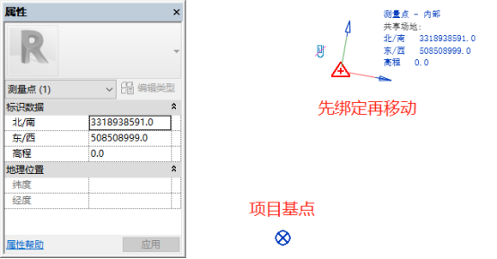 Revit插入坐标点输入方法 Revit插入坐标点输入方法 - BIM,Reivt中文网