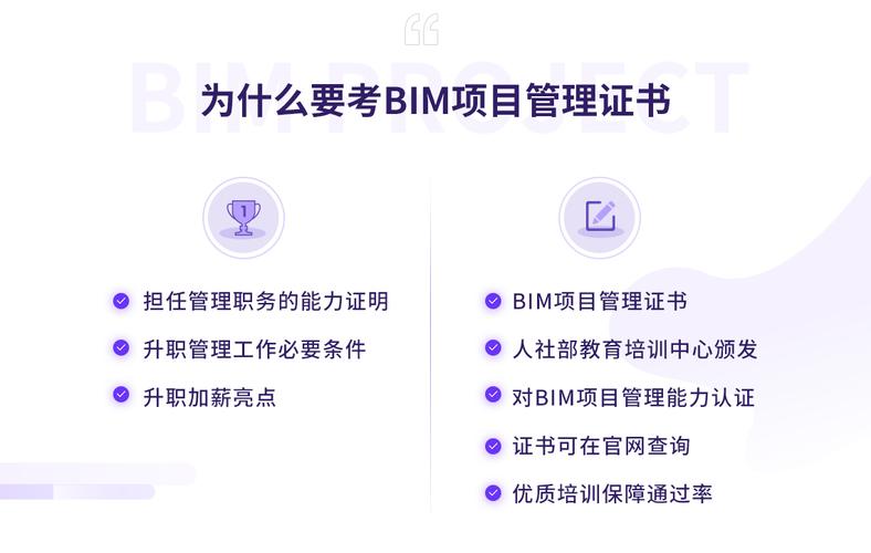 BIM证书的组成部门有哪些? BIM证书的组成部门有哪些? - BIM,Reivt中文网