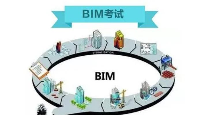 BIM项目管理师的价值及重要性 - BIM,Reivt中文网