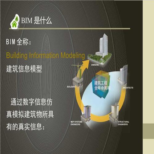 选择BIM还是造价管理,哪个更好? 选择BIM还是造价管理,哪个更好? - BIM,Reivt中文网