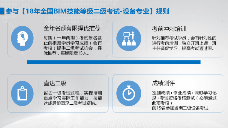 BIM工程师与造价工程师的就业前景展望 - BIM,Reivt中文网