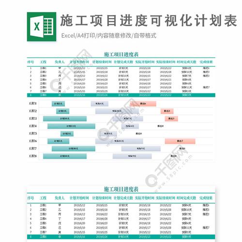 兼容bim5d施工模拟的进度计划格式 兼容bim5d施工模拟的进度计划格式 - BIM,Reivt中文网