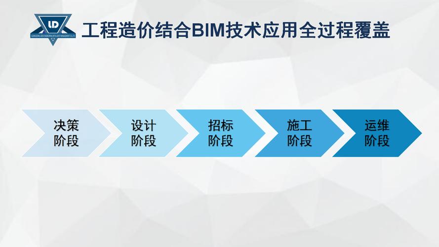 BIM普及后导致造价工作岗位减少 BIM普及后导致造价工作岗位减少 - BIM,Reivt中文网