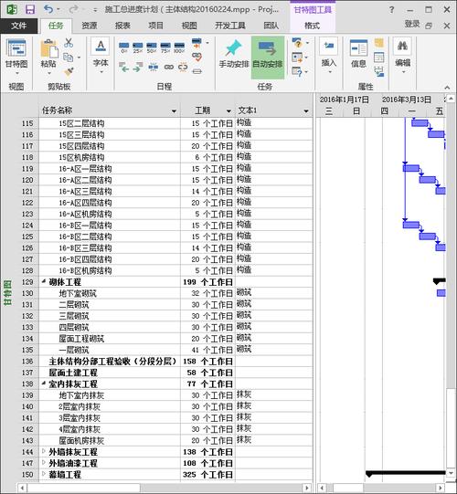使用BIM制定项目进度计划的方法 使用BIM制定项目进度计划的方法 - BIM,Reivt中文网