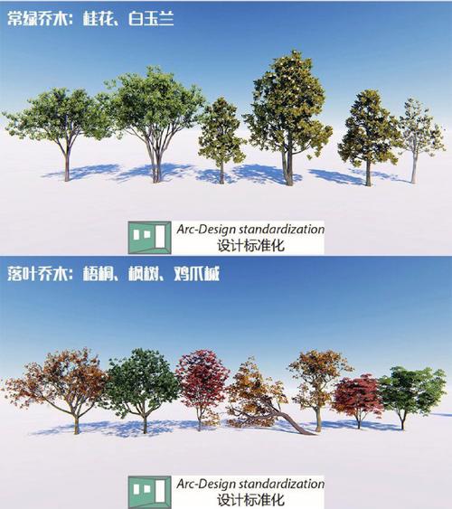 Lumion中常用的树种 Lumion中常用的树种 - BIM,Reivt中文网