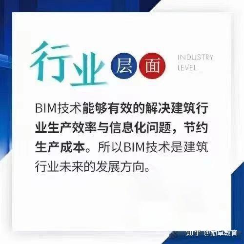 知乎文章:探究BIM工程师的职业前景 知乎文章:探究BIM工程师的职业前景 - BIM,Reivt中文网