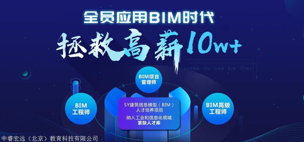 BIM工程师的未来发展如何? BIM工程师的未来发展如何? - BIM,Reivt中文网