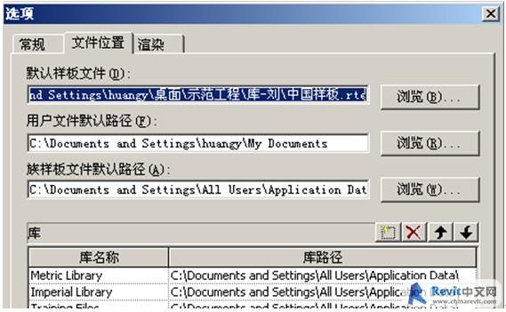 Revit文件扩展名RTE Revit文件扩展名RTE - BIM,Reivt中文网