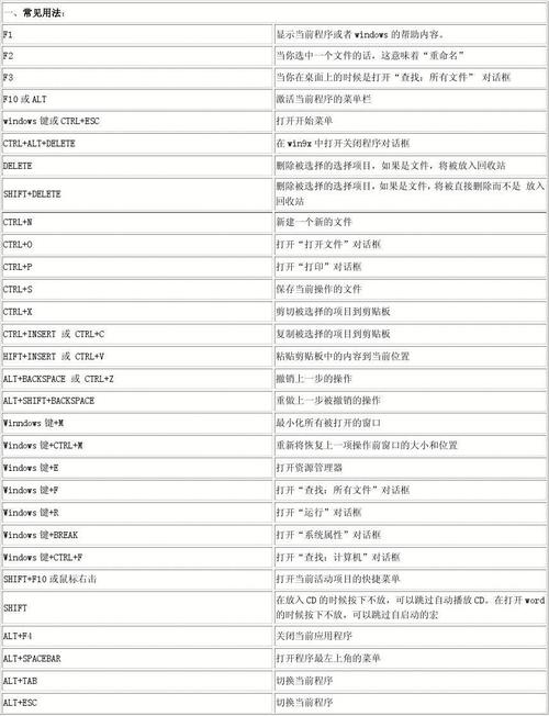 lumion中快速旋转物体的键盘快捷方式 lumion中快速旋转物体的键盘快捷方式 - BIM,Reivt中文网