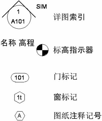 Revit项目标识号码 - BIM,Reivt中文网