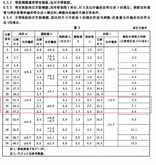 BIM5D钢筋关联偏差率的修改方法 BIM5D钢筋关联偏差率的修改方法 - BIM,Reivt中文网