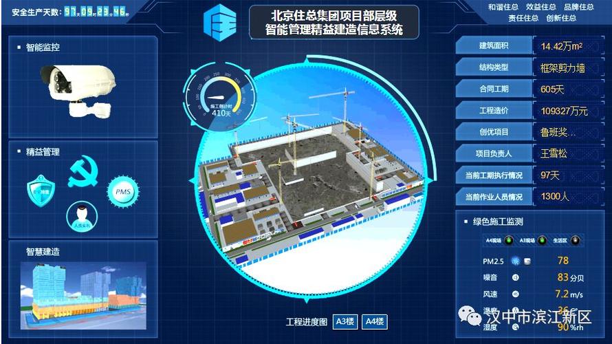 BIM投资平台 BIM投资平台 - BIM,Reivt中文网