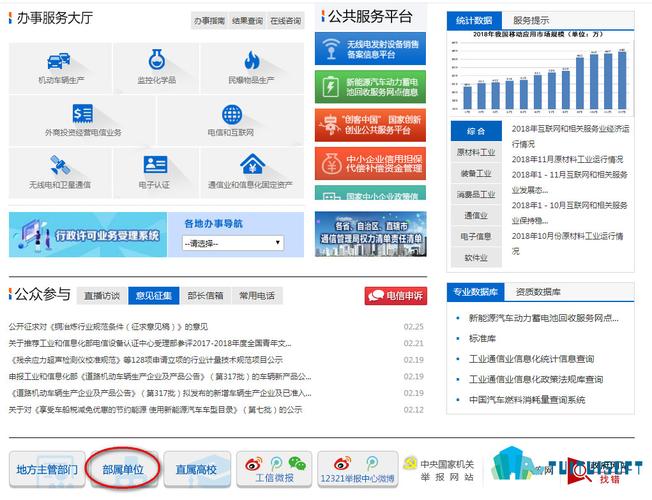 如何查询BIM信息 如何查询BIM信息 - BIM,Reivt中文网
