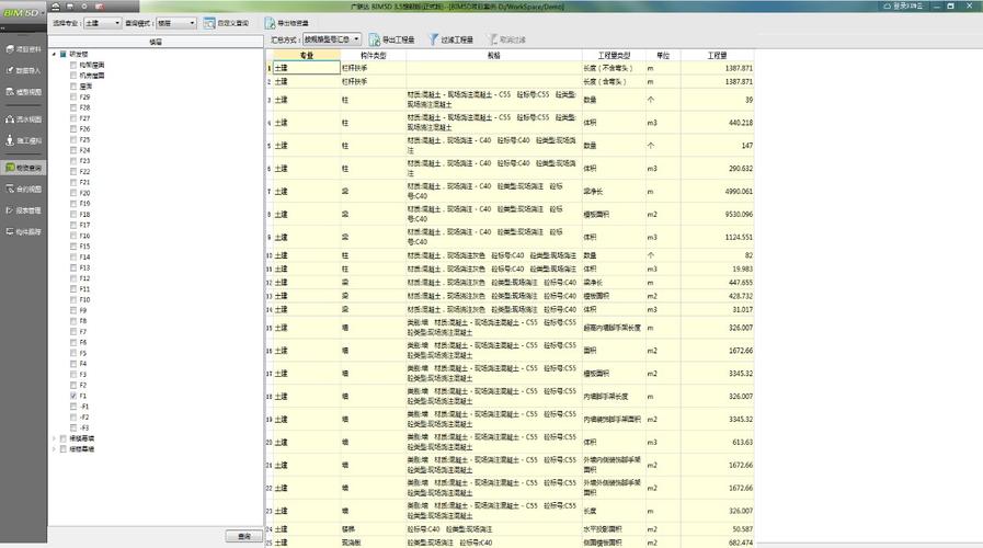 BIM5D合约视图三算无内容对比 BIM5D合约视图三算无内容对比 - BIM,Reivt中文网