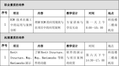 BIM就业班培训计划 BIM就业班培训计划 - BIM,Reivt中文网