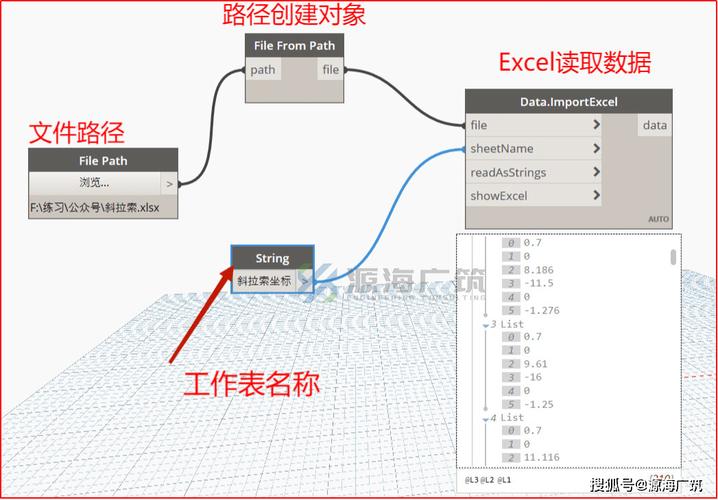 捕捉Revit对象的功能 捕捉Revit对象的功能 - BIM,Reivt中文网