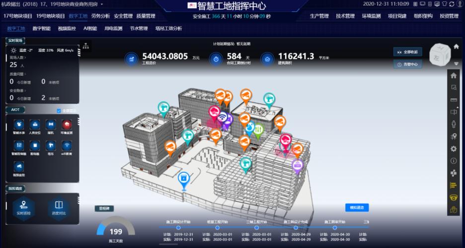 智慧工地数据决策系统——BIM5D - BIM,Reivt中文网