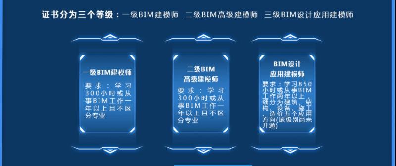 广州BIM培训机构排名汇总 广州BIM培训机构排名汇总 - BIM,Reivt中文网