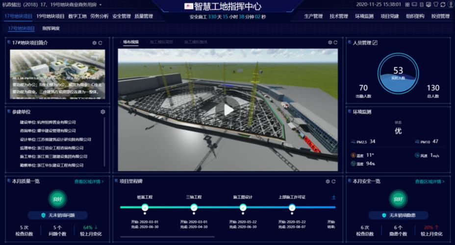 BIM智慧工地应用的智能化功能有哪些? BIM智慧工地应用的智能化功能有哪些? - BIM,Reivt中文网