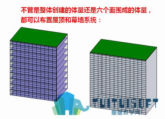 Revit家族和体积的关系 Revit家族和体积的关系 - BIM,Reivt中文网
