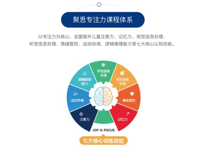 集中注意力的课程