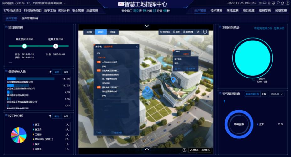 智能工地管理平台BIM 智能工地管理平台BIM - BIM,Reivt中文网