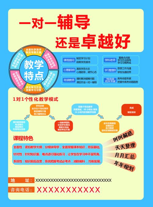 百度网盘提供的DM培训 百度网盘提供的DM培训 - BIM,Reivt中文网